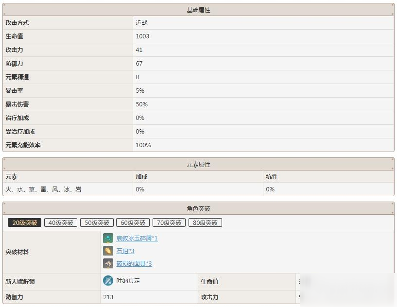 原神璃月港重云玩法 璃月港重云詳細(xì)介紹