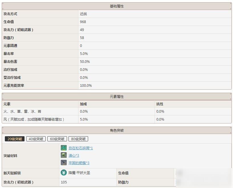 原神璃月港魈玩法 璃月港魈详细介绍