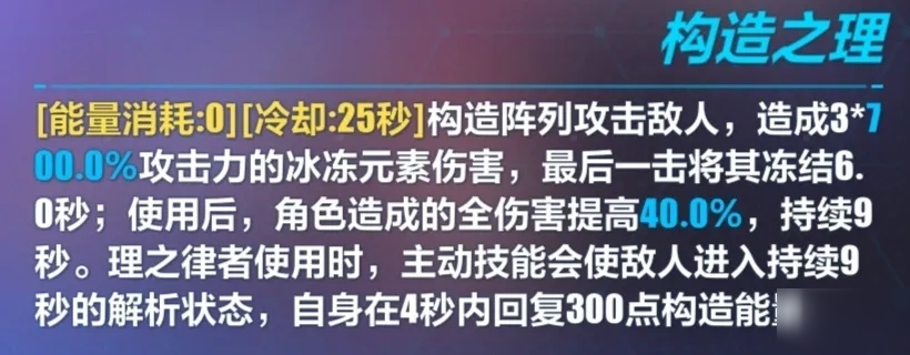 崩坏3超限真理之境怎么样？超限真理之境详细介绍[多图]