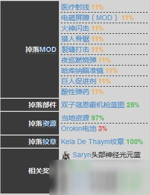 星際戰(zhàn)甲雙子寇恩霰機(jī)槍藍(lán)圖怎么獲得