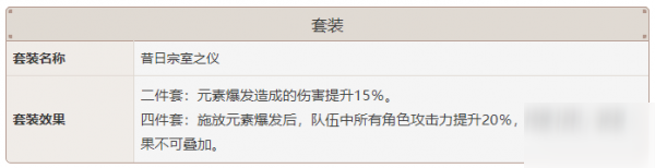 原神行秋怎么玩 行秋使用攻略