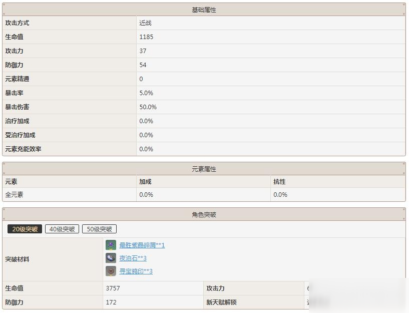 原神璃月港北斗玩法 璃月港北斗详细介绍