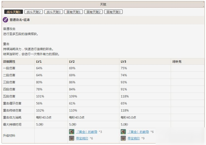 原神璃月港北斗玩法 璃月港北斗詳細(xì)介紹