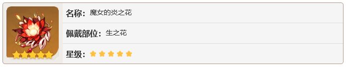 原神魔女的炎之花是什么部位