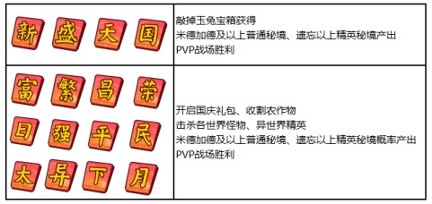 奶塊5.1.0版本更新 中秋國(guó)慶齊歡度