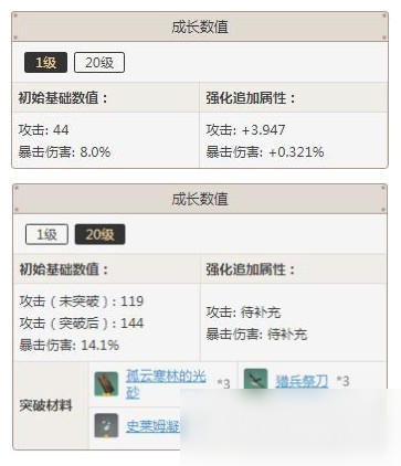 原神武器获得方式 四星紫装属性介绍