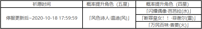 原神9月28日版本更新 活动祈愿杯装之诗开启