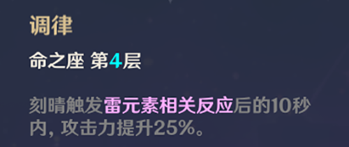 原神刻晴強度怎么樣 刻晴技能裝備圣遺物全面攻略