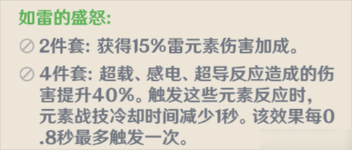 原神刻晴強度怎么樣 刻晴技能裝備圣遺物全面攻略