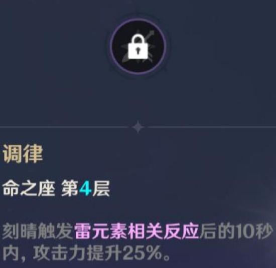 原神刻晴怎么样 原神刻晴圣遗物搭配推荐