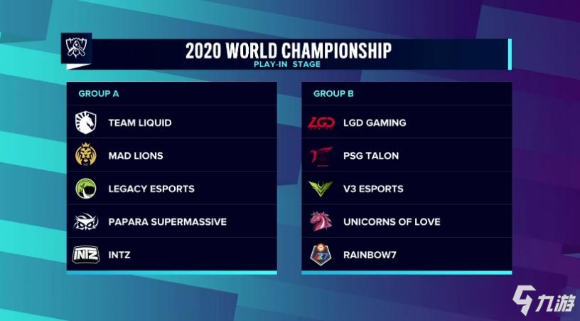 《LOL》2020全球总决赛入围赛队伍