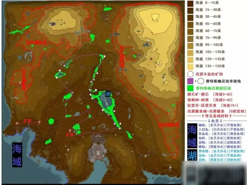 《星際戰(zhàn)甲》全材料的獲取地點(diǎn)