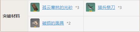 原神弹弓突破材料