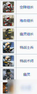 明日方舟FA7蜂拥而至简单打法 FA7蜂拥而至通关攻略