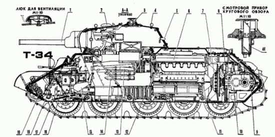 或許你能從游戲開始入門軍事知識？《灰燼戰(zhàn)線》全平臺公測開啟