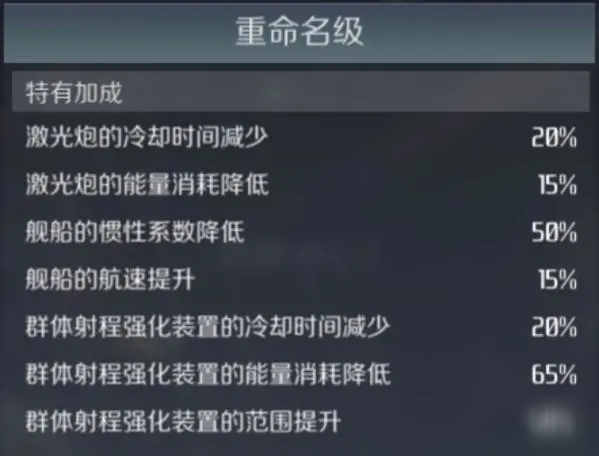 第二銀河重命名級戰(zhàn)巡艦裝配攻略 重命名級戰(zhàn)巡艦使用心得[多圖]