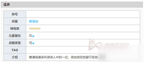 原神溫迪怎么獲得 風(fēng)系強(qiáng)者溫迪能不能白嫖入手