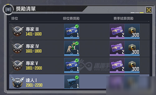 使命召唤手游排位赛奖励介绍 各个段位奖励一览