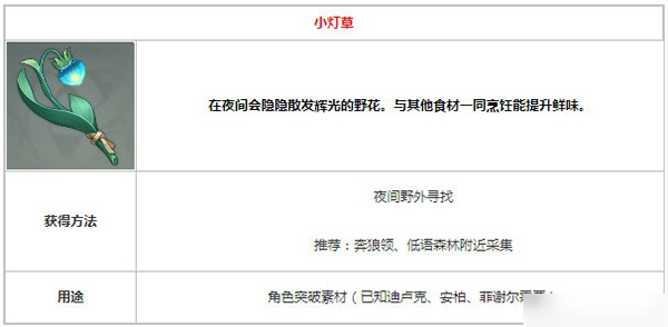 原神小燈草地圖位置 獲取方法與用途攻略