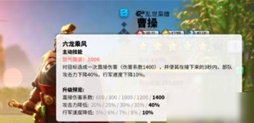 万国觉醒曹操值得培养吗？曹操技能强度分析