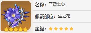 原神平雷之心是什么部位