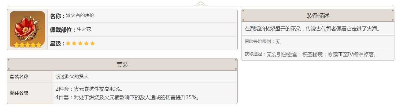 原神渡火者的決絕怎么獲得