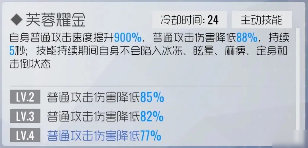 雙生視界賞月高奈利亞怎么樣？賞月高奈利亞技能評(píng)測(cè)[多圖]