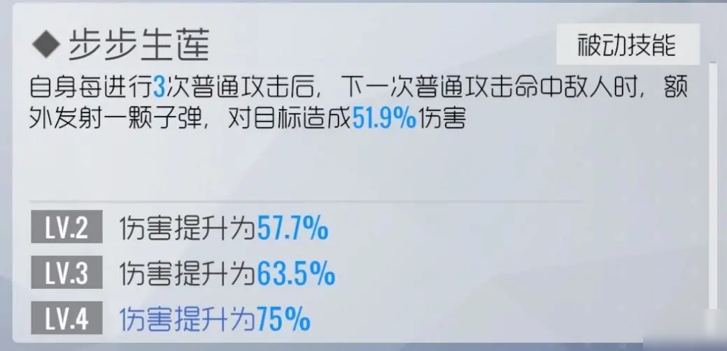 雙生視界賞月高奈利亞怎么樣？賞月高奈利亞技能評(píng)測(cè)[多圖]