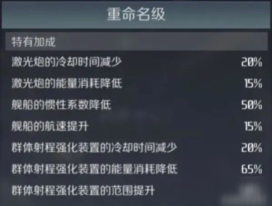 第二銀河重命名級(jí)戰(zhàn)巡艦裝配攻略