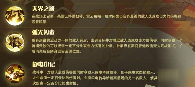 劍與遠征扎普拉爾背景故事一覽 扎普拉爾技能是什么