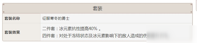 原神征服寒冬的勇士套裝屬性
