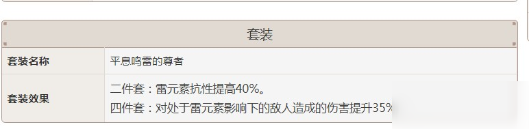 原神平息鸣雷的尊者套装属性