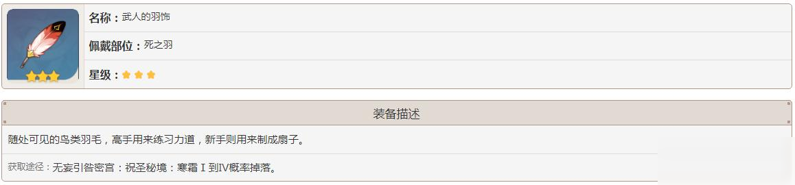 原神三星武人的羽飾怎么獲得