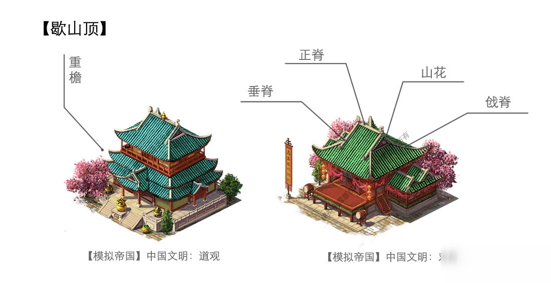 《模擬帝國》中國建筑屋頂細(xì)節(jié)介紹