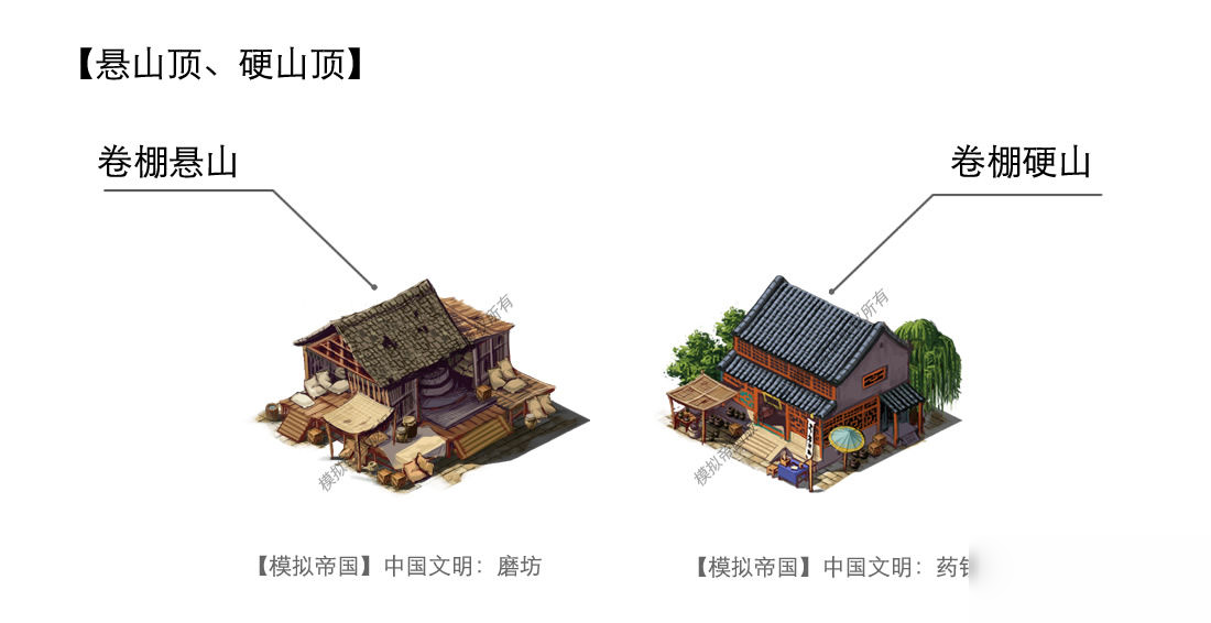 《模擬帝國》中國建筑屋頂細(xì)節(jié)介紹