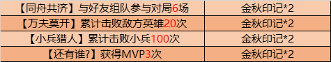 王者荣耀金秋印记怎么获得 王者荣耀金秋印记获得方法