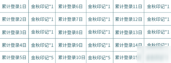 王者榮耀金秋印記怎么獲??？免費(fèi)兌換專屬皮膚方法介紹