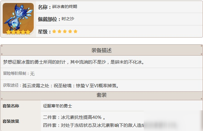 原神五星碎冰者的終期怎么獲得