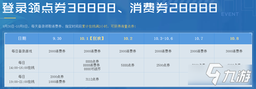 《QQ飛車》10.1狂歡盛典活動介紹