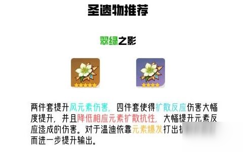 原神温迪圣遗物怎么搭配 温迪圣遗物属性选择推荐