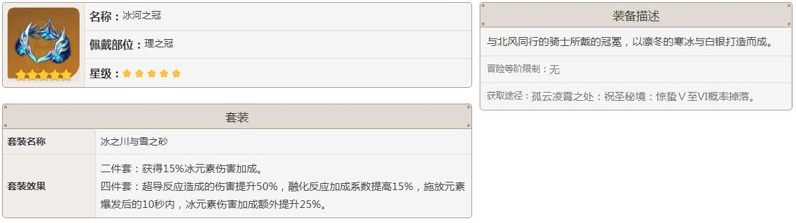 原神五星冰河之冠怎么獲得