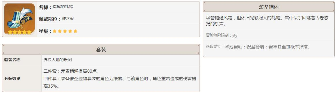 原神五星指挥的礼帽怎么获得