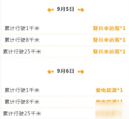 QQ飛車手游9月活動內(nèi)容