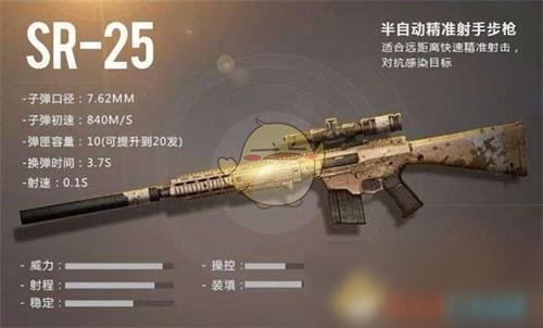 《黎明觉醒》SR-25枪械介绍