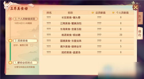 《<a id='link_pop' class='keyword-tag' href='https://www.9game.cn/menghuanxiyou3d1/'>梦幻西游三维版</a>》三界美食榜活动介绍