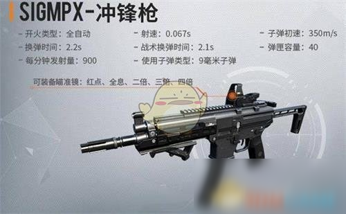 《黎明觉醒》SIGMPX枪械介绍