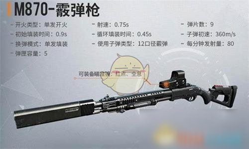 《黎明覺醒》M870槍械介紹