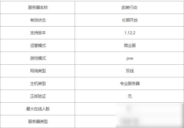 《我的世界》武裝行動服務器1.12.2武裝行動介紹