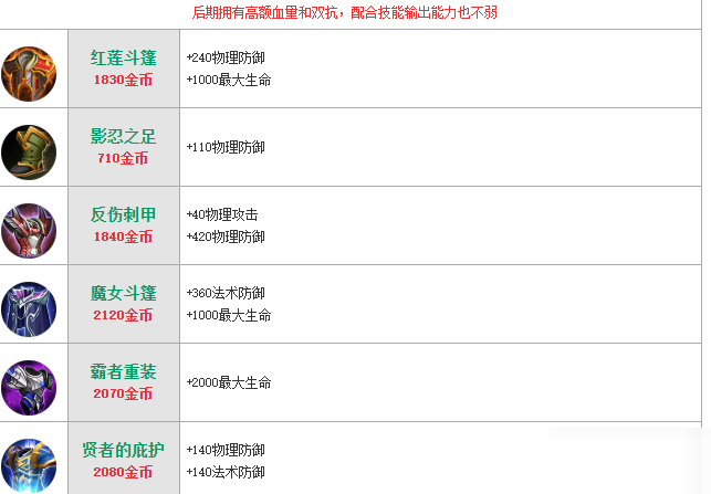 王者榮耀劉邦出裝 2020最強(qiáng)爆發(fā)出裝順序