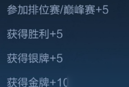 王者榮耀賽季歷練歷練值怎么得 歷練值獲取方法